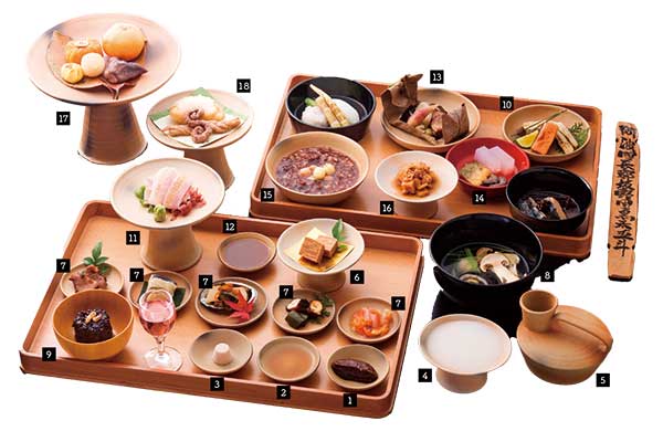 1803平城京が最も栄えた天平時代の宮廷貴族の宴～千三百年の時を超えた美食の世界を体験～